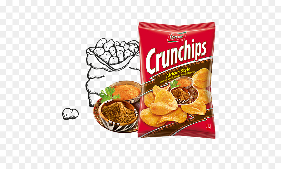 Lorenz Snackworld，Crunchips PNG