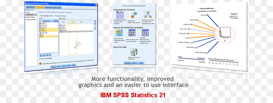 Statistik Ibm Spss，Data PNG