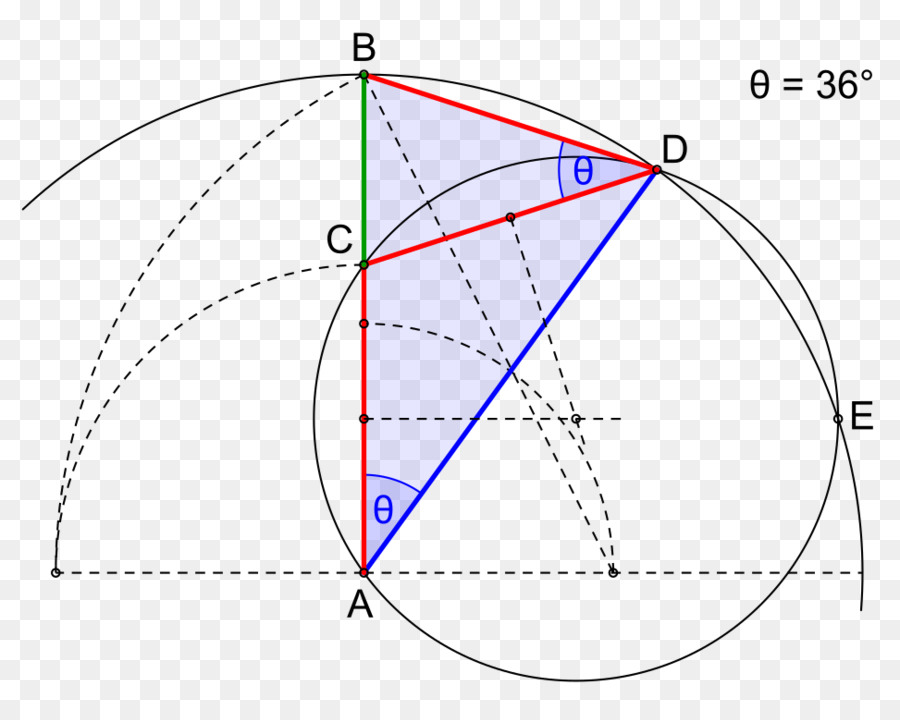 Diagram Geometris，Bentuk PNG