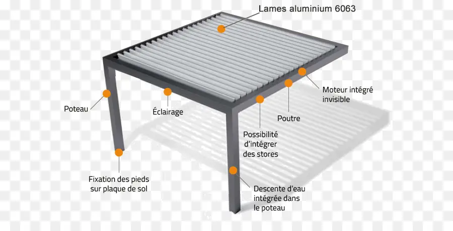 Pergola Aluminium，Pergola PNG