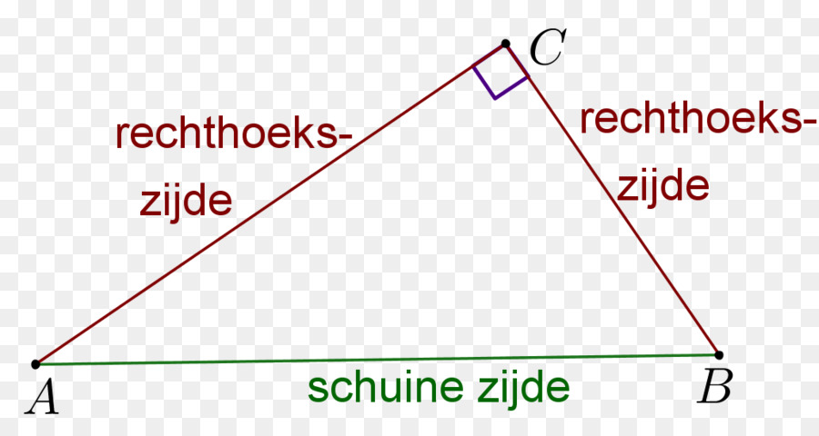 Teorema Pythagoras，Segitiga PNG