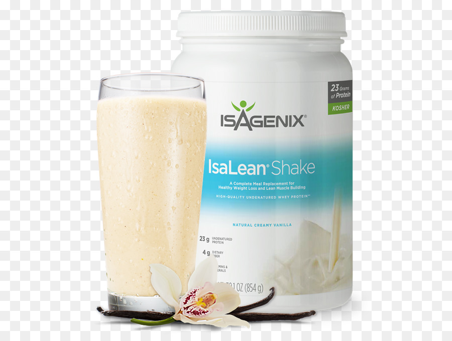 Goyang Isagenix，Menggoyang PNG