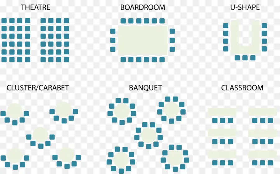 Pengaturan Tempat Duduk，Teater PNG