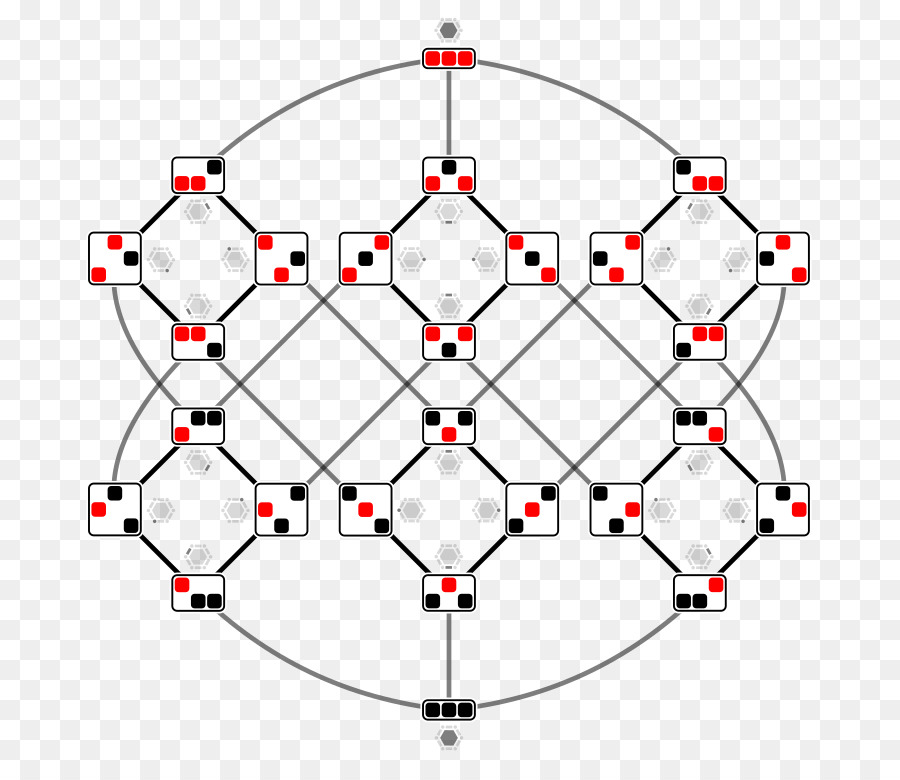 Concertina，Diagram Hasse PNG