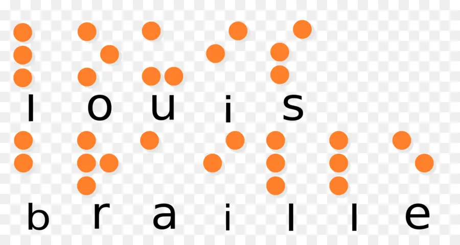 Teks Louis Braille，Braille PNG