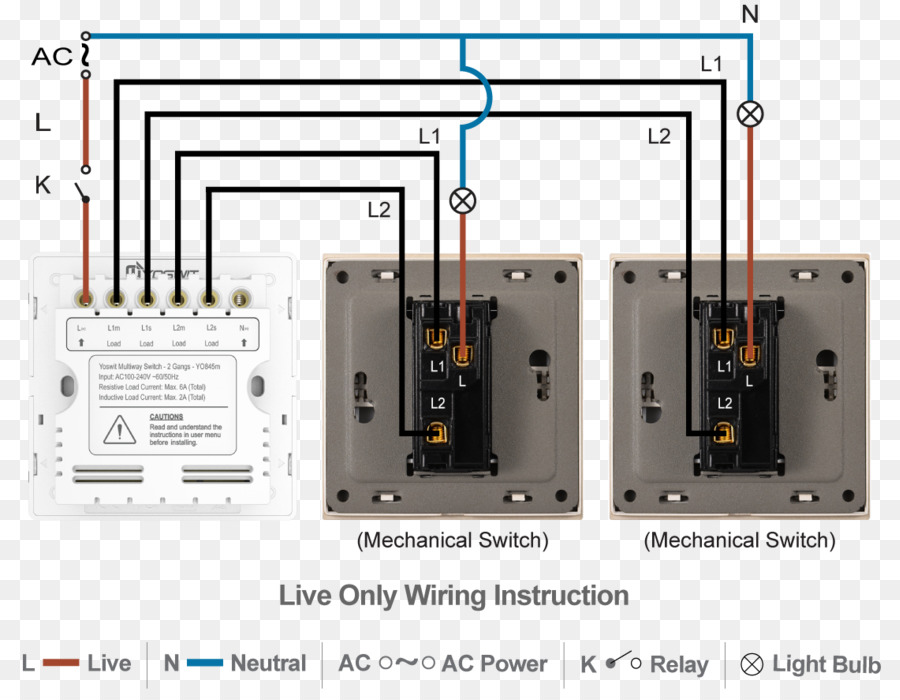 Pemutus Sirkuit，Listrik Switch PNG