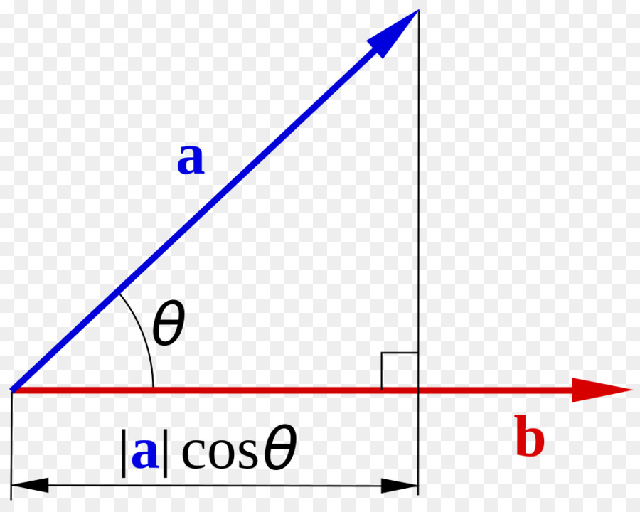 Diagram Vektor，Matematika PNG