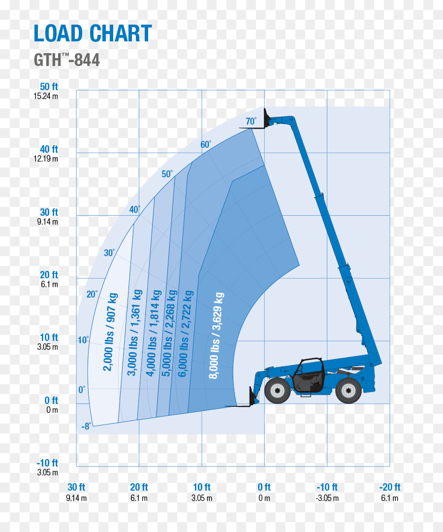 Diagram Pengkabelan，Grafik PNG