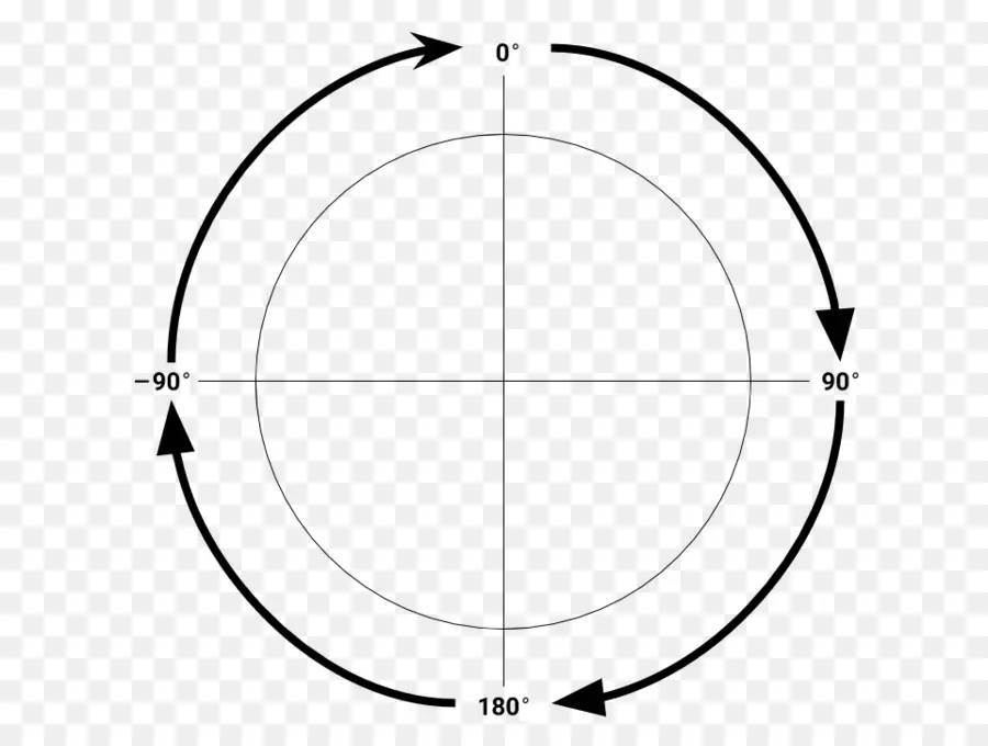 Diagram Lingkaran，Sudut PNG