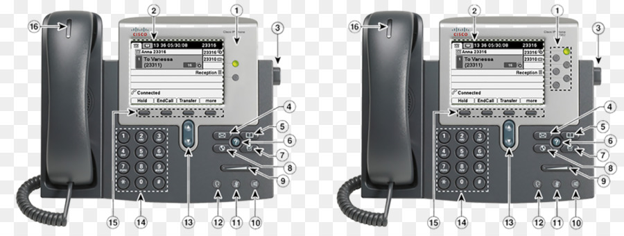 Voip Telepon，Cisco 7965g PNG