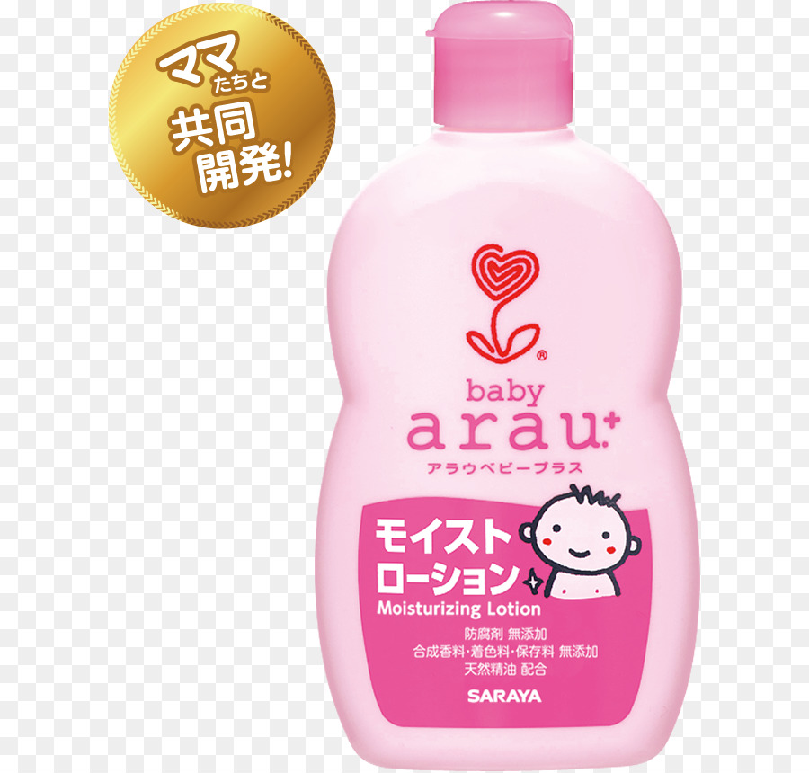 Aturan，Lotion PNG