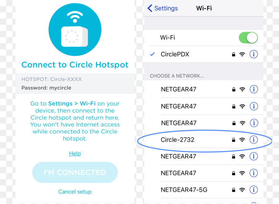 Wifi，Jaringan Komputer PNG