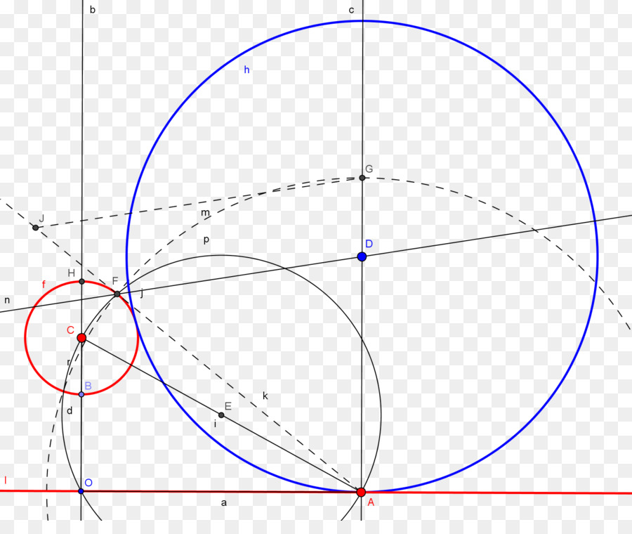 Diagram Geometris，Lingkaran PNG