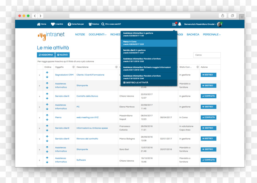 Program Komputer，Intranet PNG