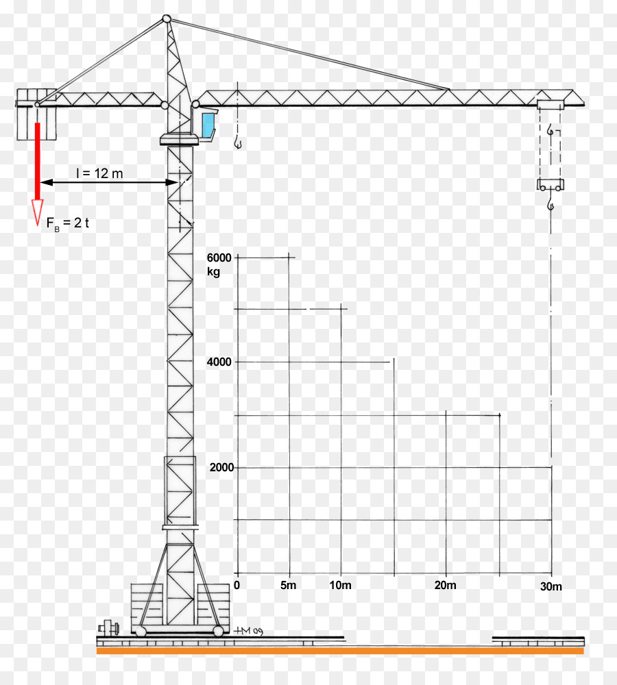 Can Trục Thap，Crane PNG