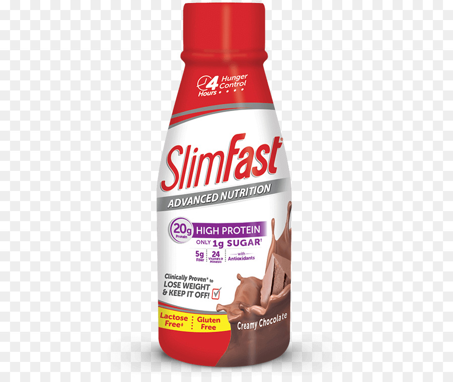 Goyang Slimfast，Protein PNG