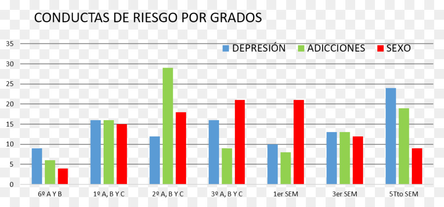 Dokumen，Analisis Web PNG