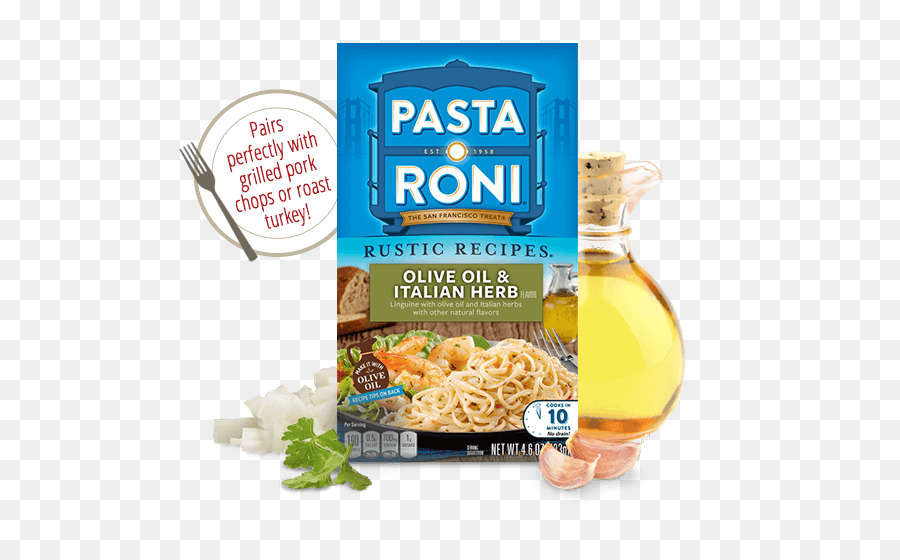 Al Dente，Pasta PNG