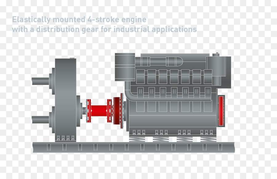 Geislinger Coupling，Coupling PNG