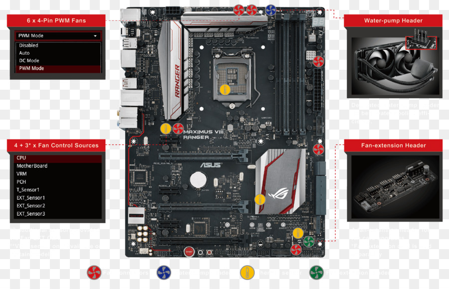 Z170 Premium Motherboard Z170deluxe，Intel PNG