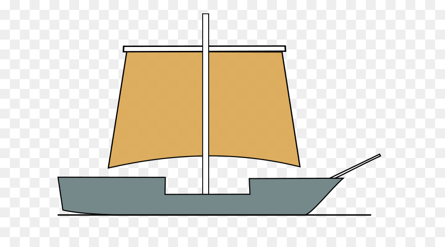 Perahu Layar Merah，Pelayaran PNG