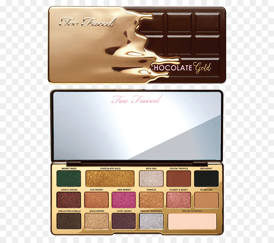 Palet Eyeshadow，Rias PNG