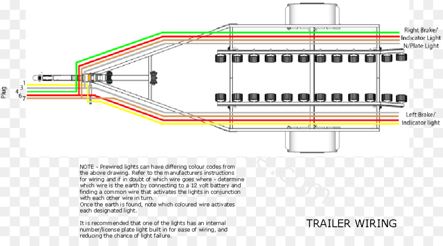 Mode Transportasi，Naval Arsitektur PNG