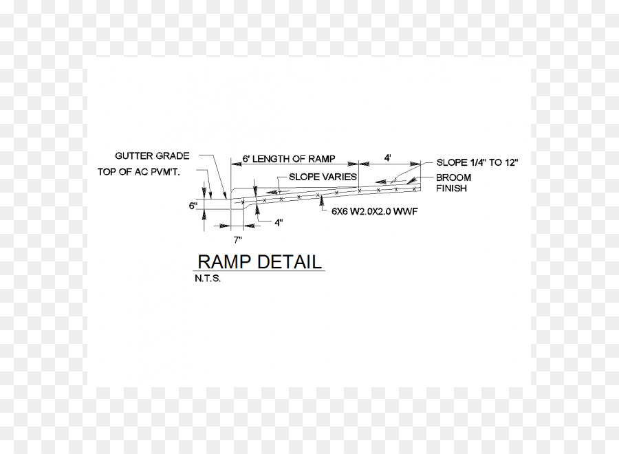 Computeraided Desain，Raya PNG