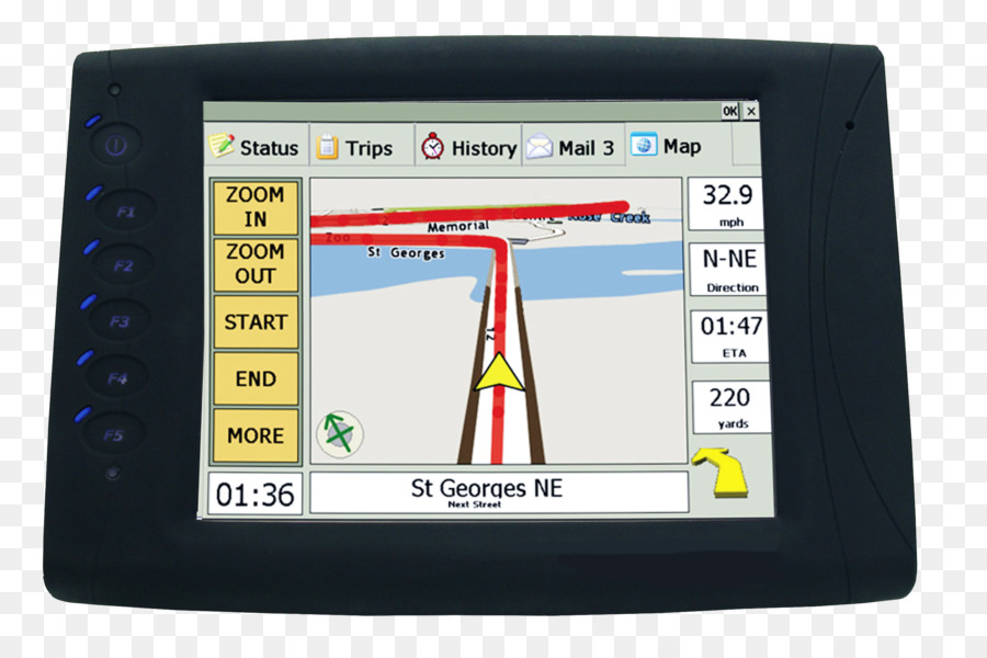 Sistem Navigasi Otomotif，Sistem Navigasi Gps PNG