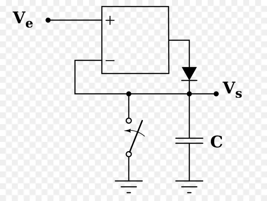 Diagram Sirkuit，Elektronik PNG