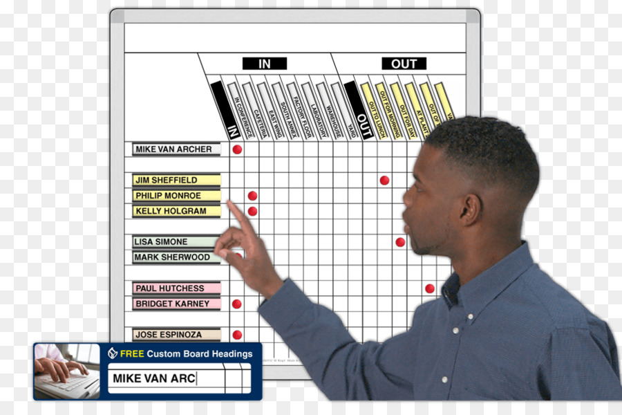 Dryerase Papan，Magnatag PNG