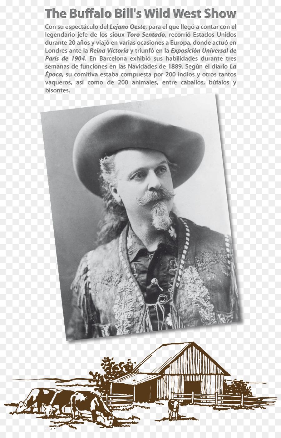 Buffalo Bill，Buffalo Bill Pria Legenda Barat PNG