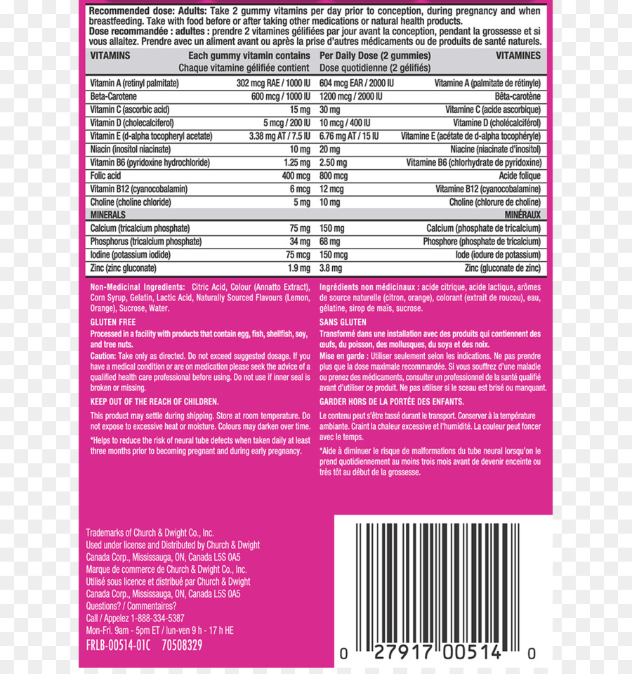 Label Tambahan，Nutrisi PNG