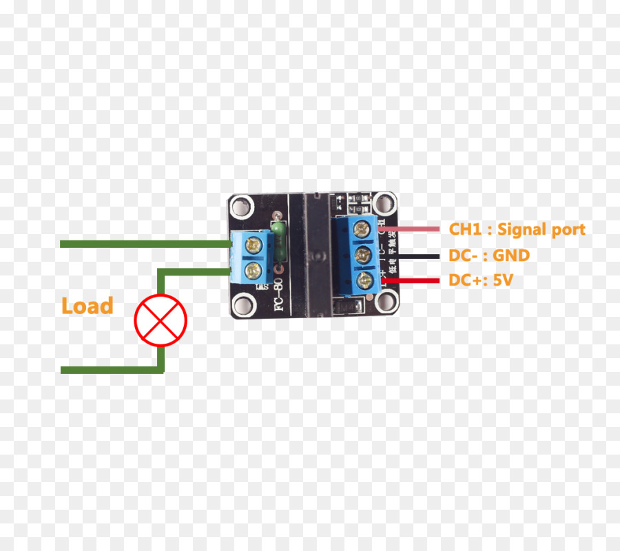 Komponen Elektronik，Elektronik PNG