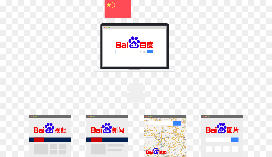 Baidu，Mesin Pencari Web PNG