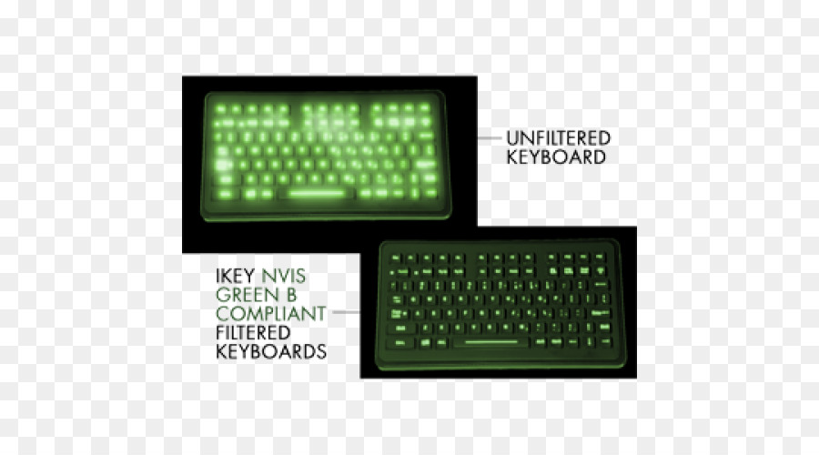 Keyboard Komputer，Lampu Latar PNG