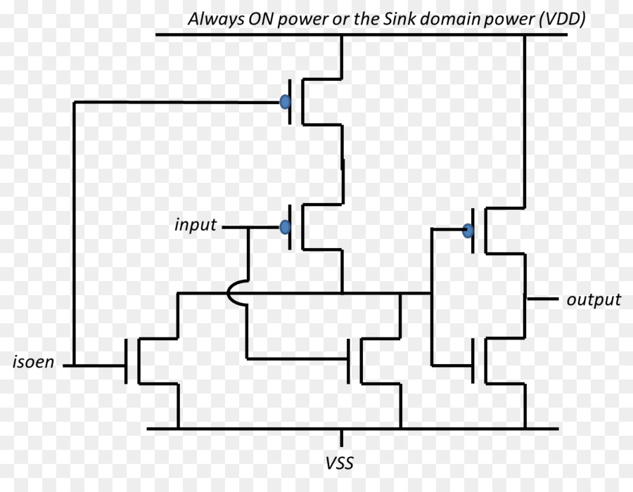 Verylargescale Integrasi，Sirkuit Elektronik PNG