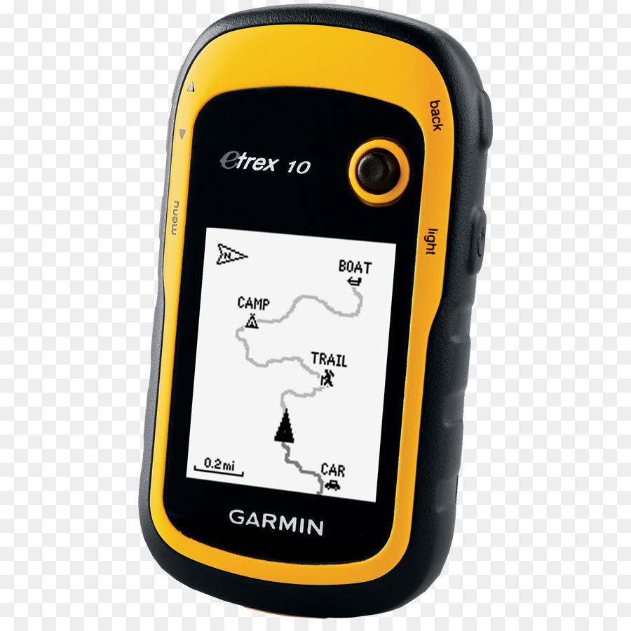 Sistem Navigasi Gps，Garmin Ltd PNG