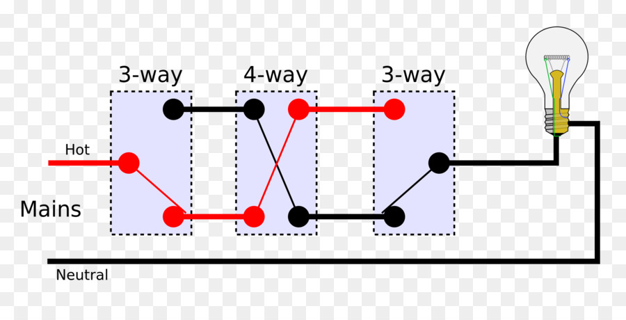 Diagram Pengkabelan，Listrik Switch PNG