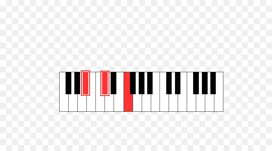 Tuts Piano，Papan Ketik PNG