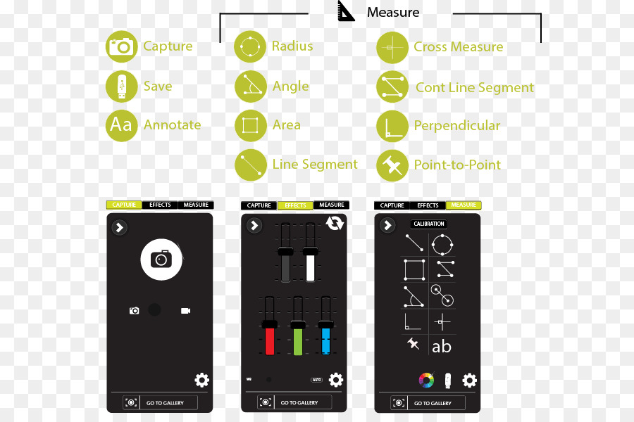 Smartphone，Elektronik PNG