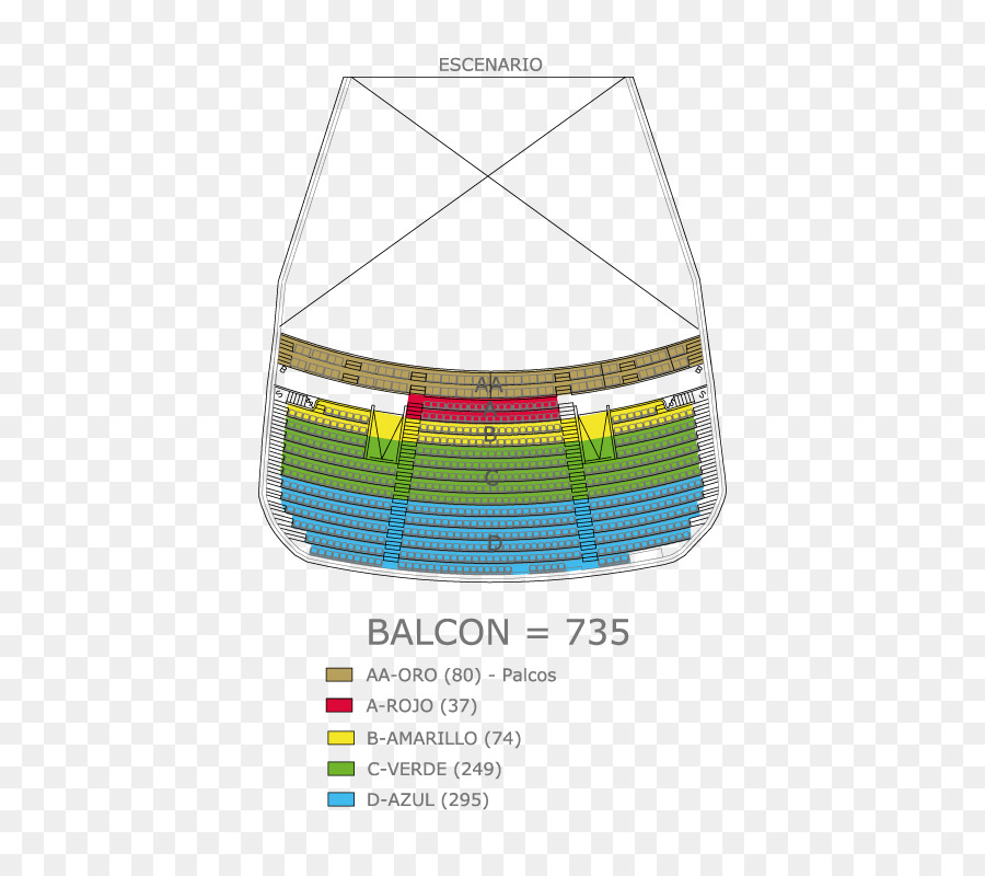 Teater Degollado，Palcco PNG