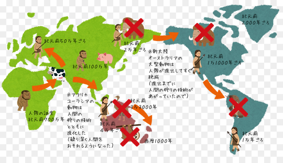 Peta Dunia，Peta PNG