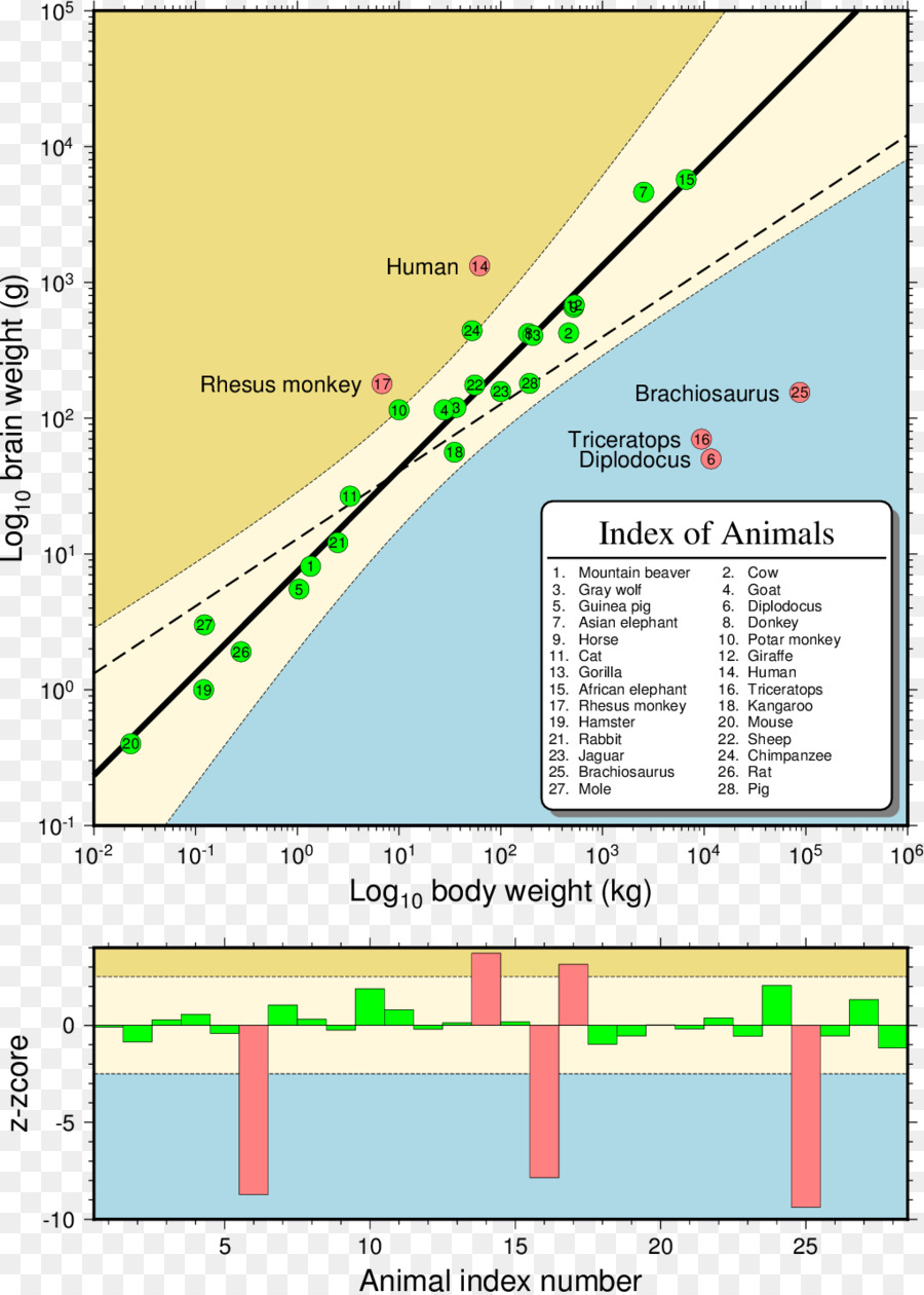 Plot，Menyebarkan Plot PNG