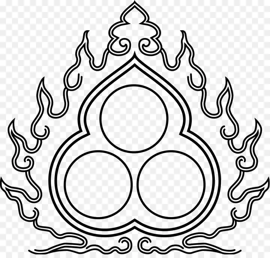Perlindungan，Agama Buddha PNG