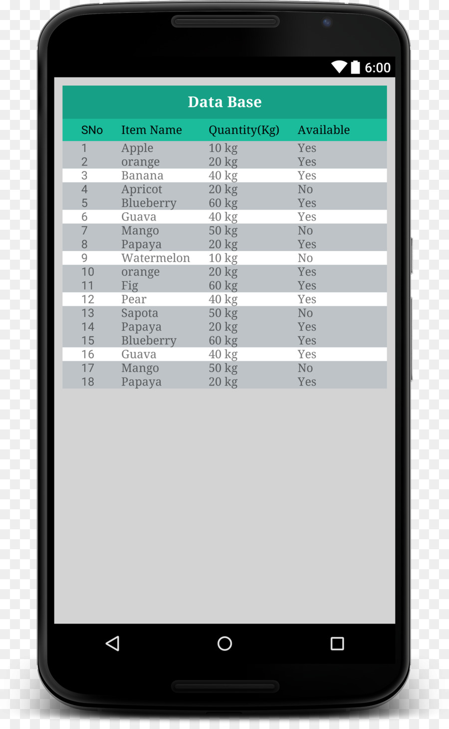 Basis Data，Telepon Pintar PNG