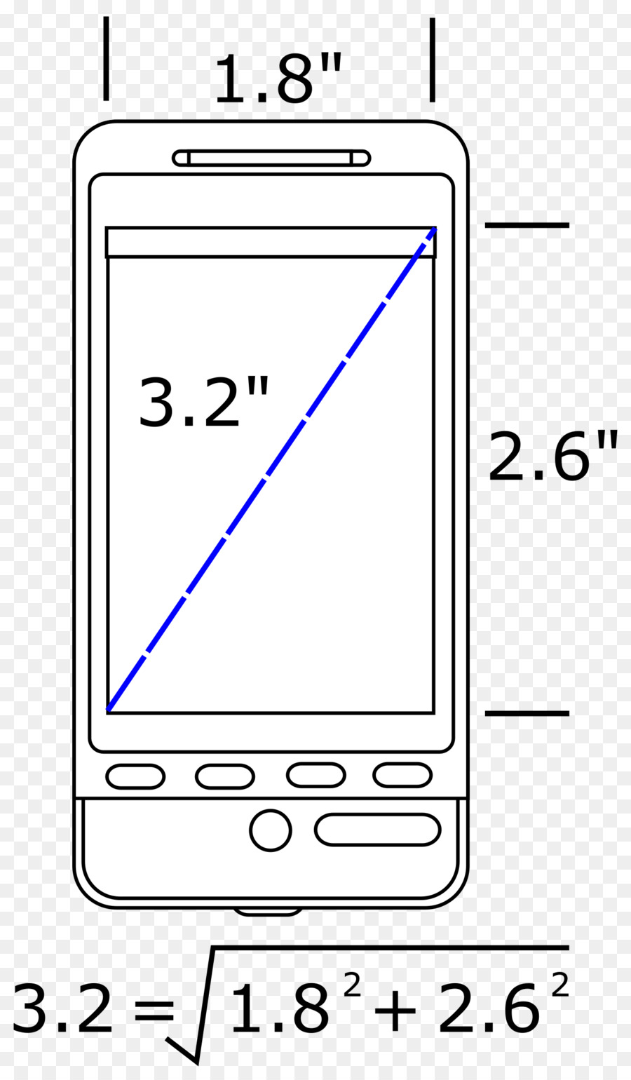 Perangkat Genggam，Gambar PNG