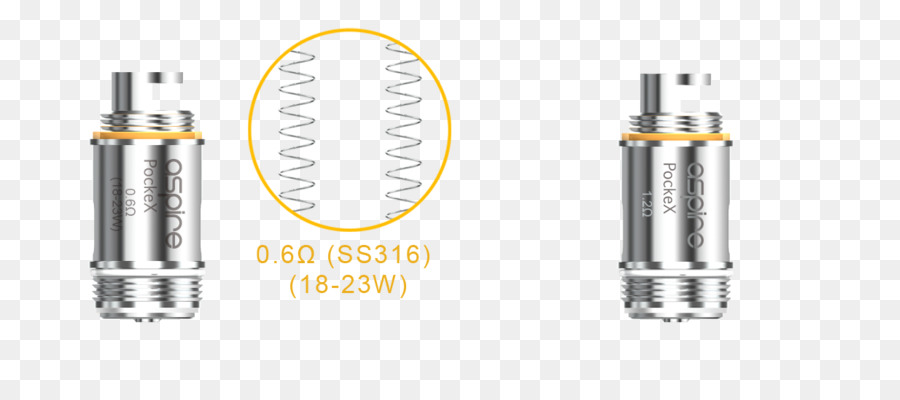 Rokok Elektronik，Ohm PNG