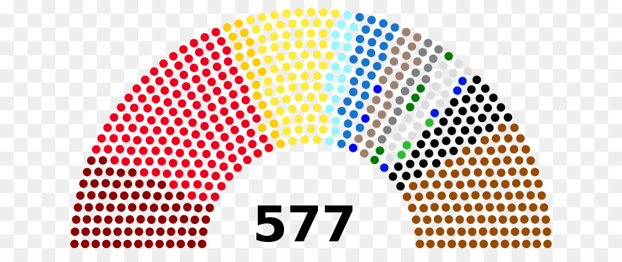 Diagram Parlemen，Kursi PNG