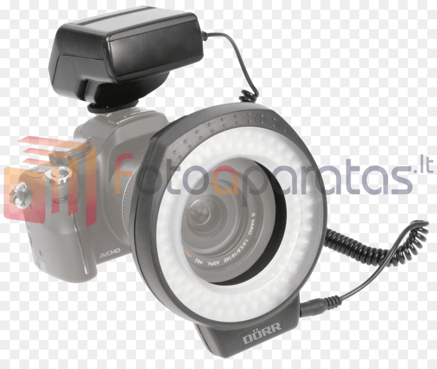 Canon Eos Flash Sistem，Fotografi PNG